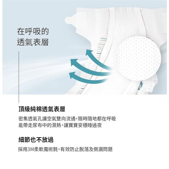 韓國MOTHER-K 2021年新款 頂級超薄瞬吸紙尿布/1包