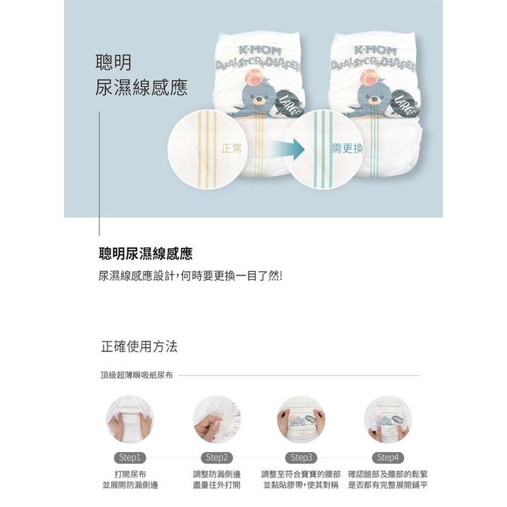 韓國MOTHER-K 2021年新款 頂級超薄瞬吸紙尿布/1包