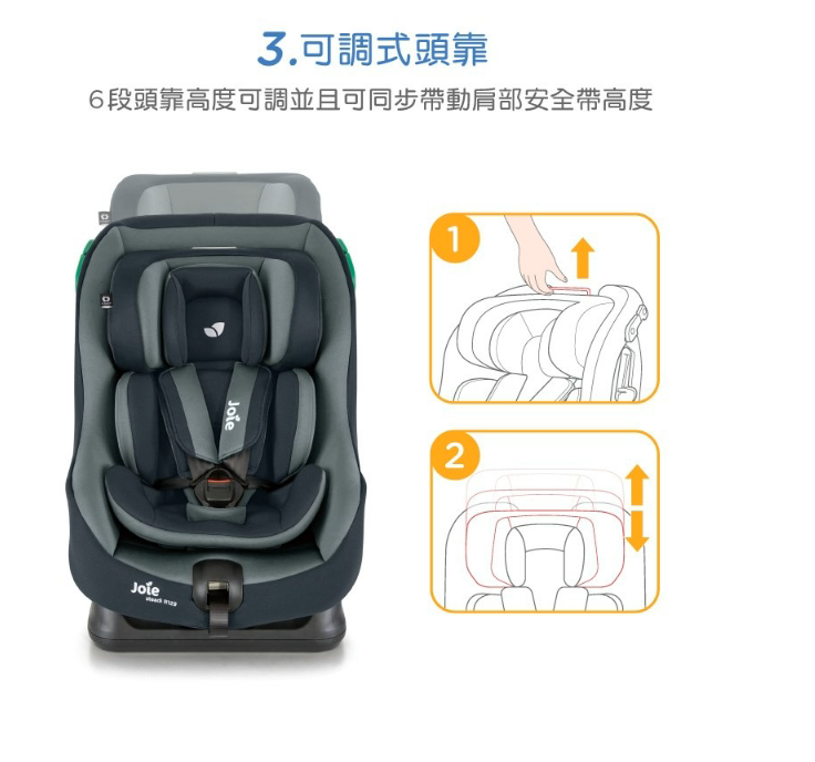 Joie steadi R129 0-4歲雙向汽座