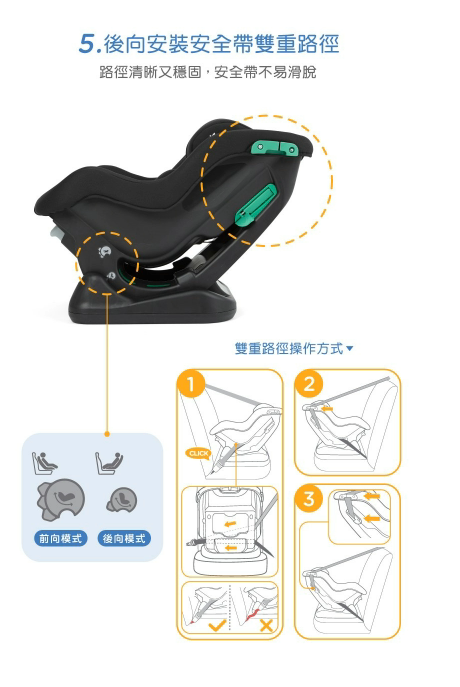 Joie steadi R129 0-4歲雙向汽座