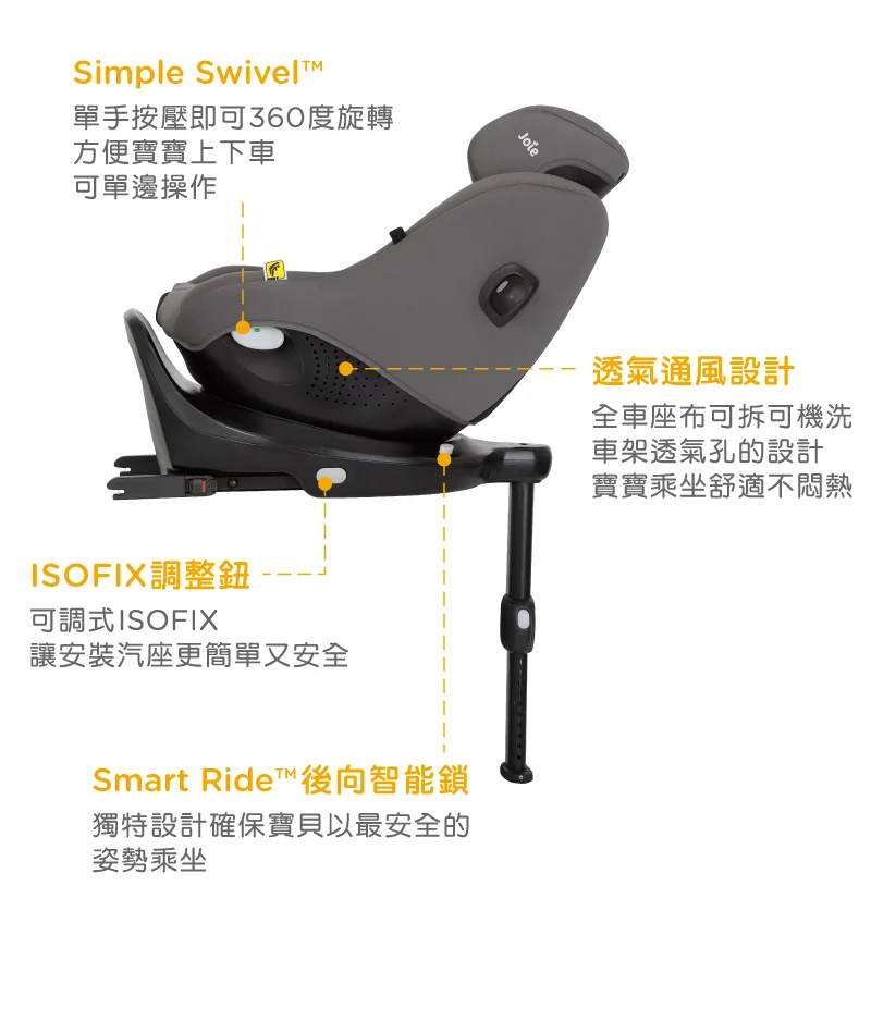 joie i-Pivot™ 360 0-4歲旋轉型汽座