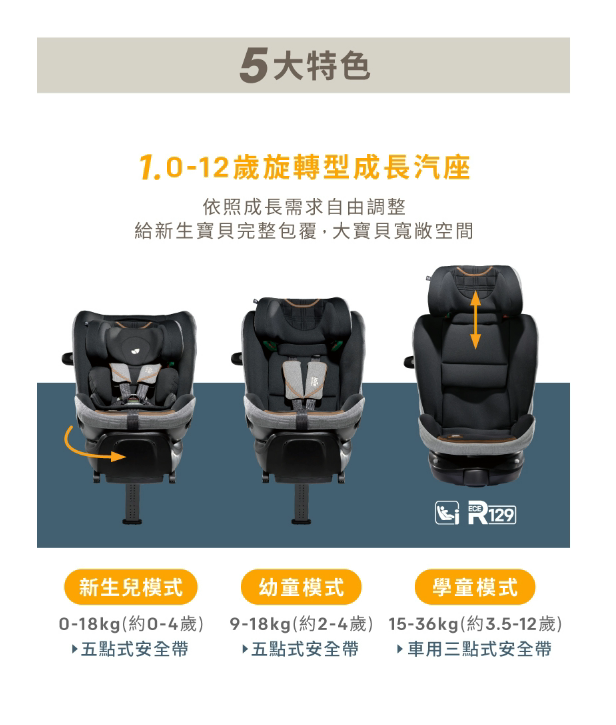 joie i-Spin™ XL 0-12歲旋轉型汽座