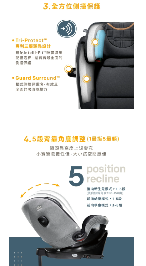 joie i-Spin™ XL 0-12歲旋轉型汽座