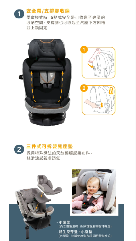 joie i-Spin™ XL 0-12歲旋轉型汽座