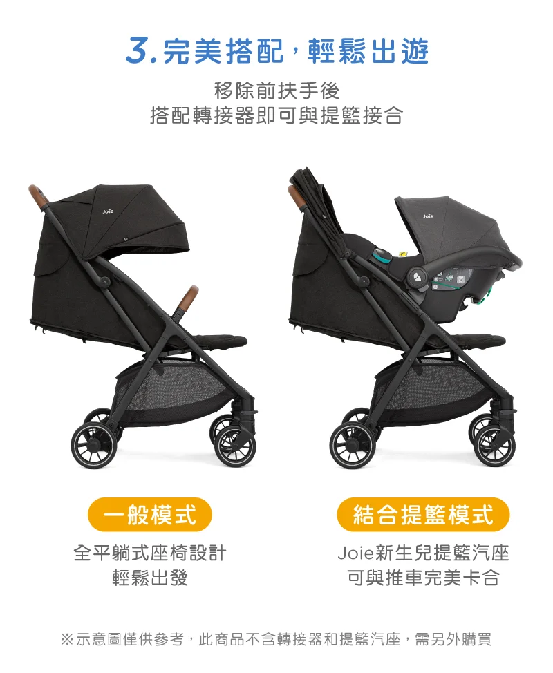 joie pact™ pro輕便三折車