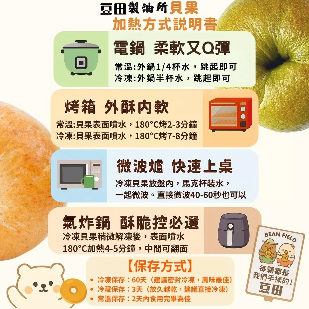 貝果加熱說明書.jpg 貝果加熱說明書