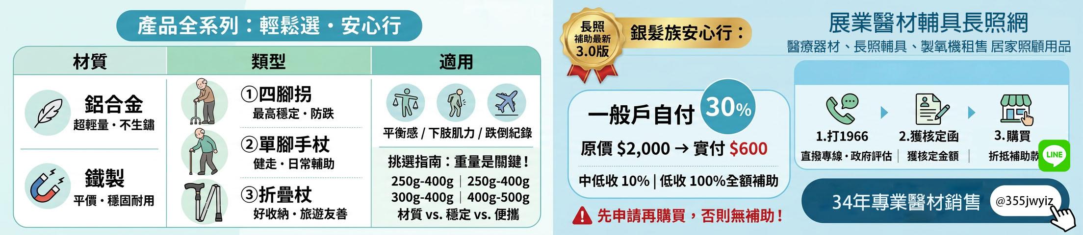 長照3.0 如何選最適合的拐杖