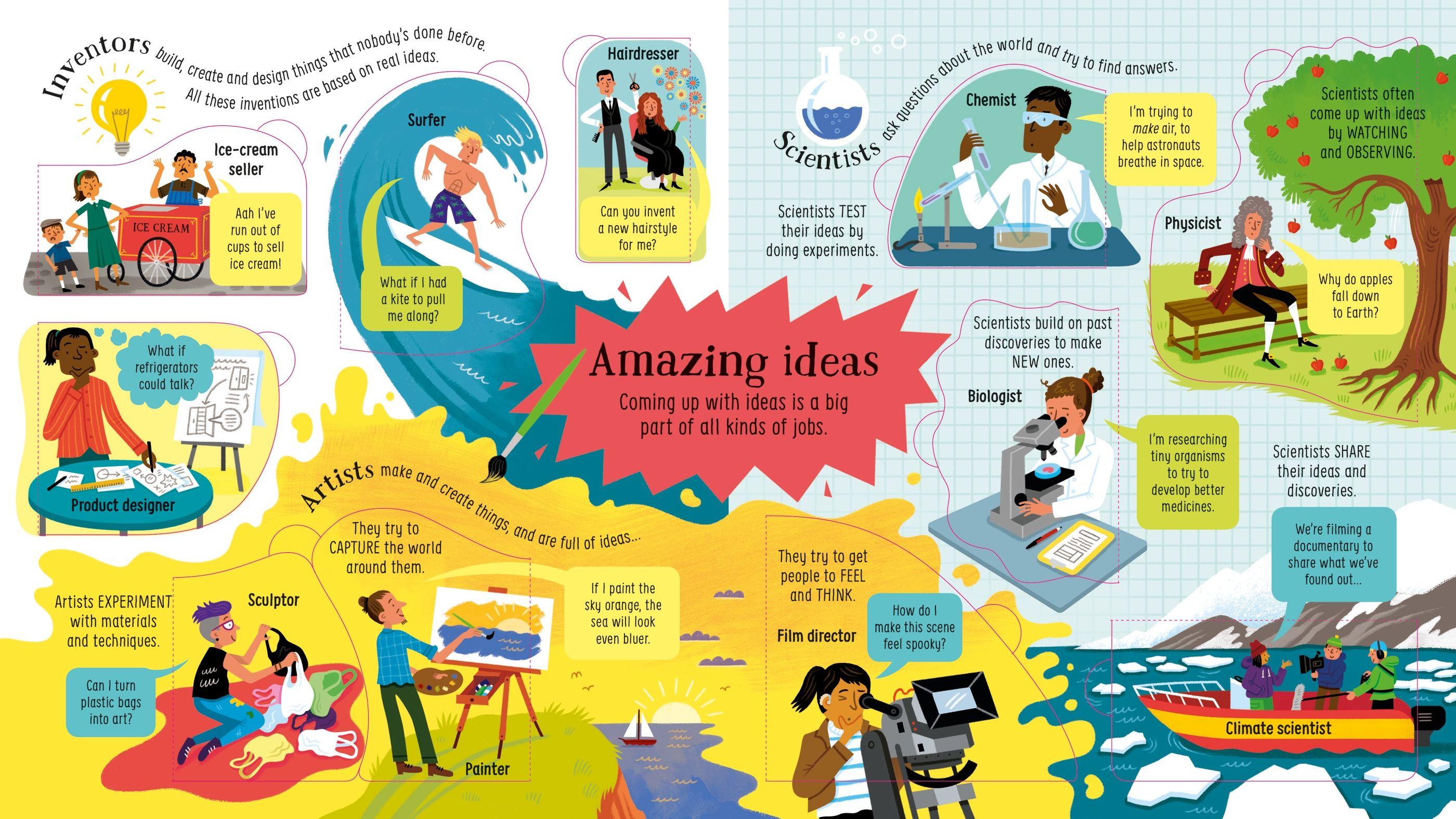 <Usborne> Look Inside Jobs 翻翻書