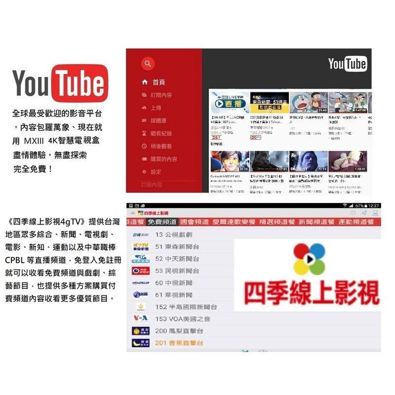 2025最新推薦 MXIII 網路機上盒 支援電腦螢幕  免越獄 取代第四台 看電視追劇 Youtube 電影
