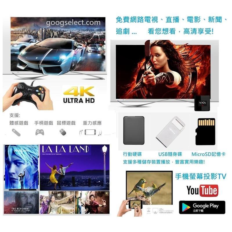 2025最新推薦 MXIII 網路機上盒 支援電腦螢幕  免越獄 取代第四台 看電視追劇 Youtube 電影