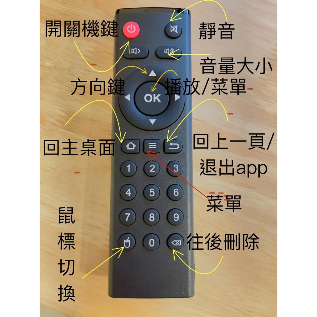 2025最新推薦 MXIII 網路機上盒 支援電腦螢幕  免越獄 取代第四台 看電視追劇 Youtube 電影