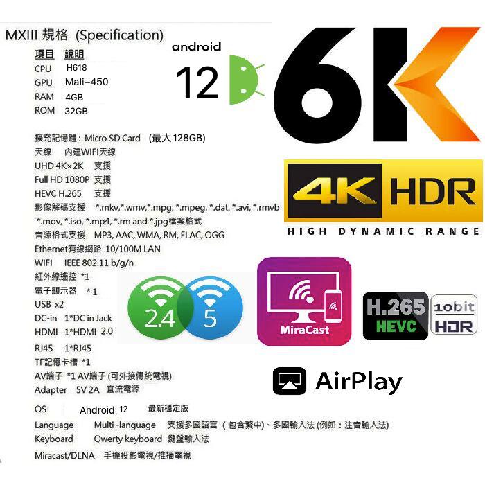 2025最新推薦 MXIII 網路機上盒 支援電腦螢幕  免越獄 取代第四台 看電視追劇 Youtube 電影