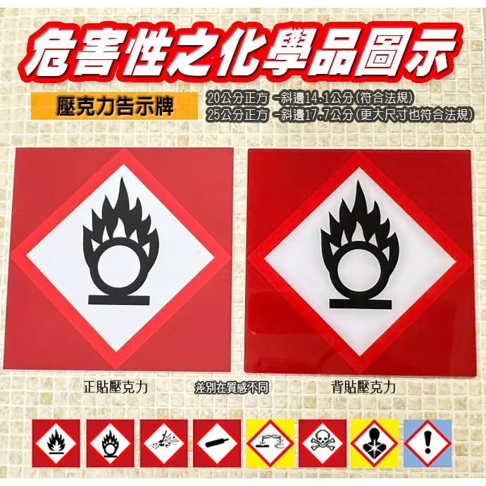 A35  免費開孔  壓克力告示牌 GHS  危險物標示 危害標示 化學性 易燃物 毒性物質 腐蝕性 易燃液體