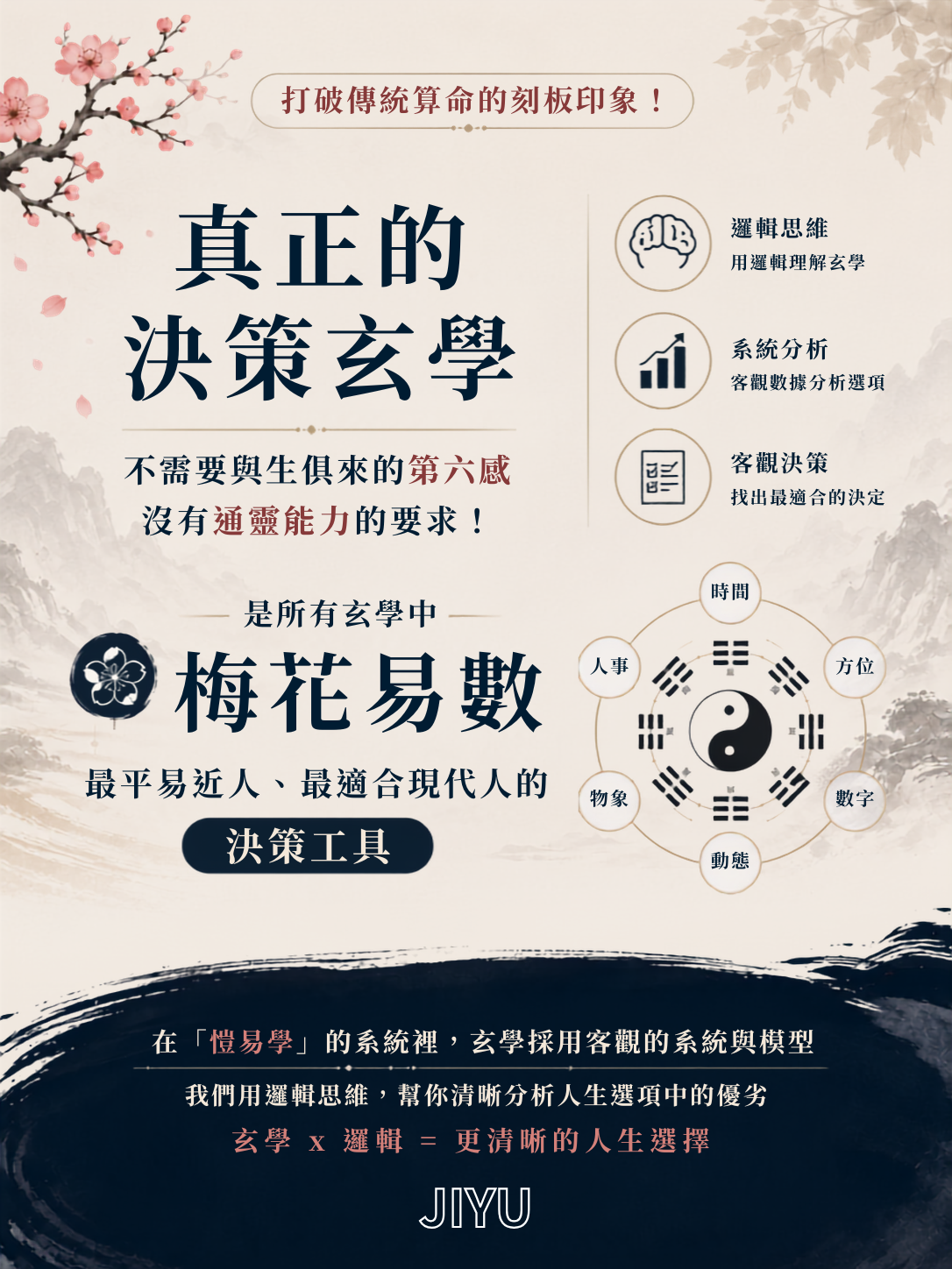 梅花易數課程