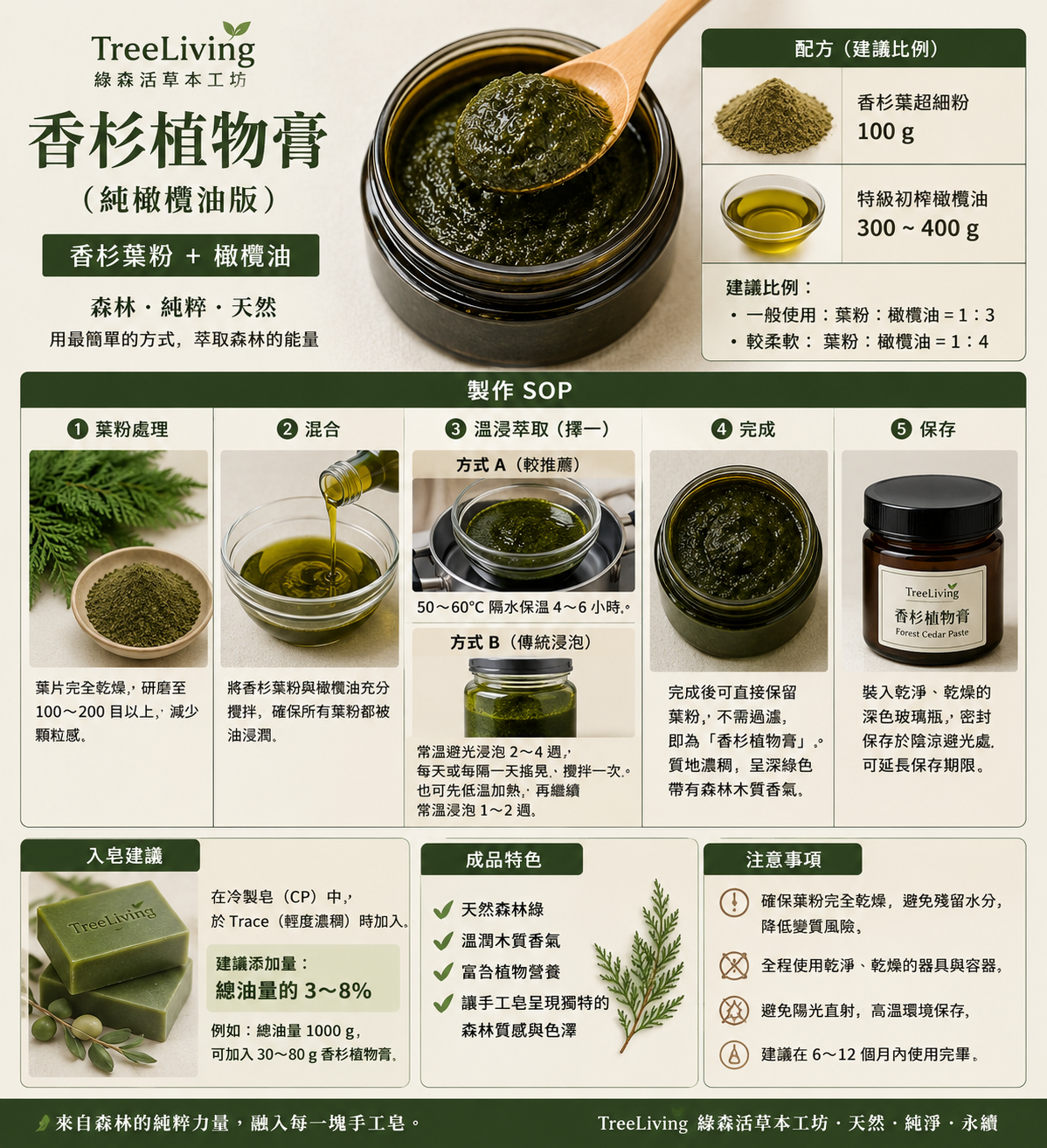 TreeLiving 香杉植物膏