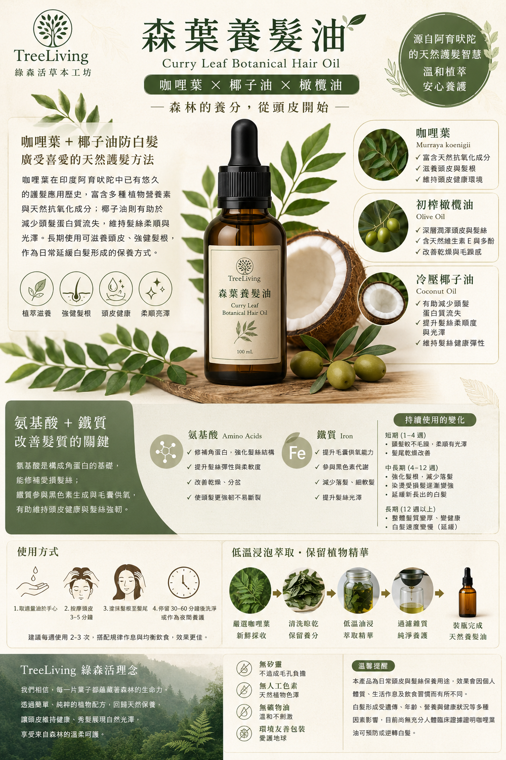 TreeLiving 森葉養髮油