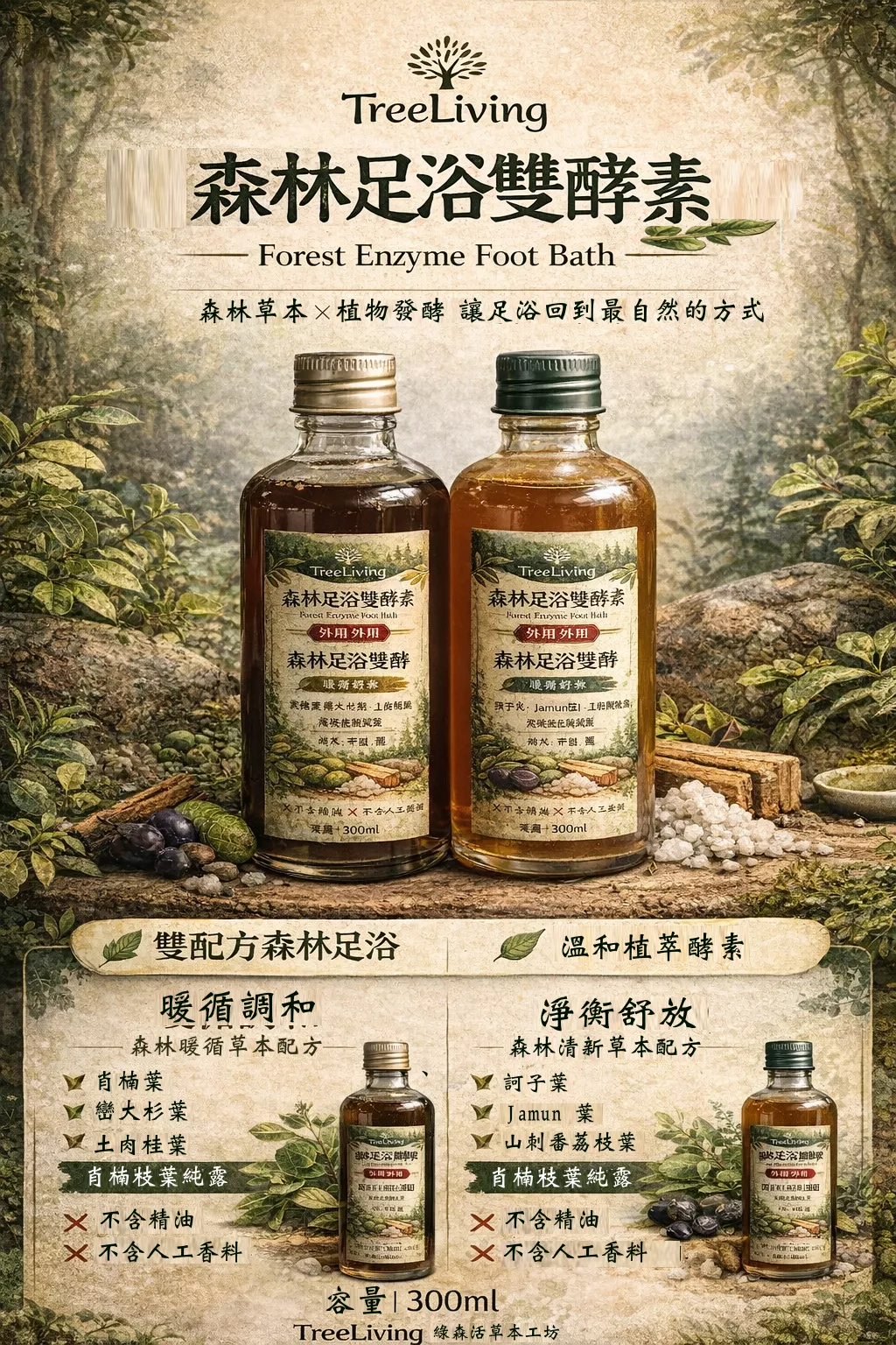 「綠森活雙酵素足浴濃縮液 – TreeLiving」