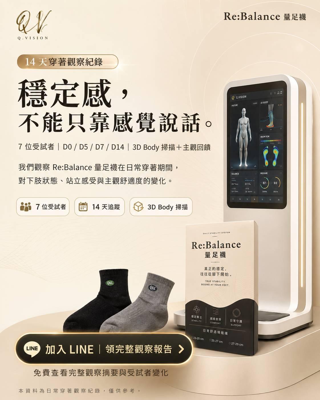 儀器實測｜14 天穿著觀察紀錄