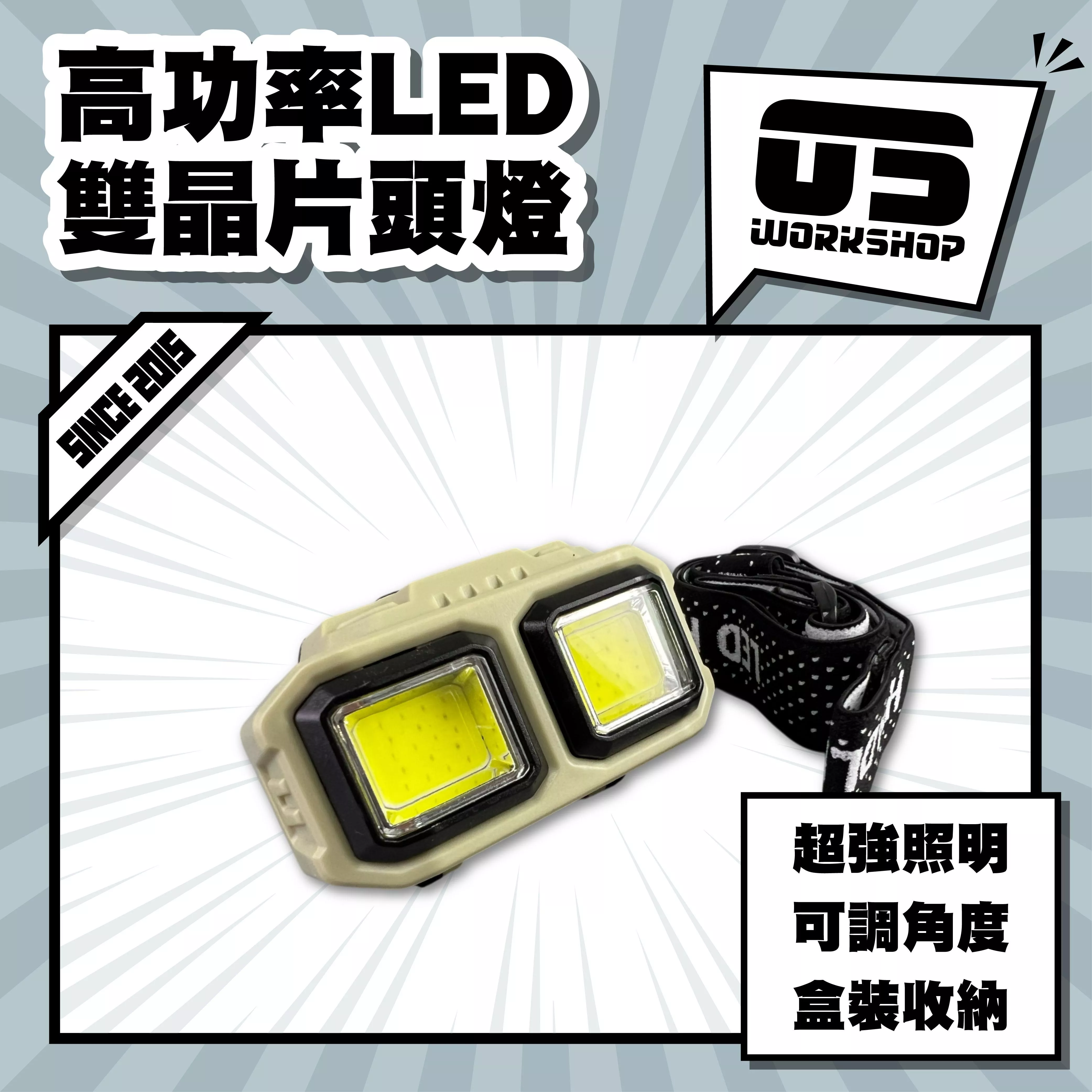 高功率LED雙晶片頭燈