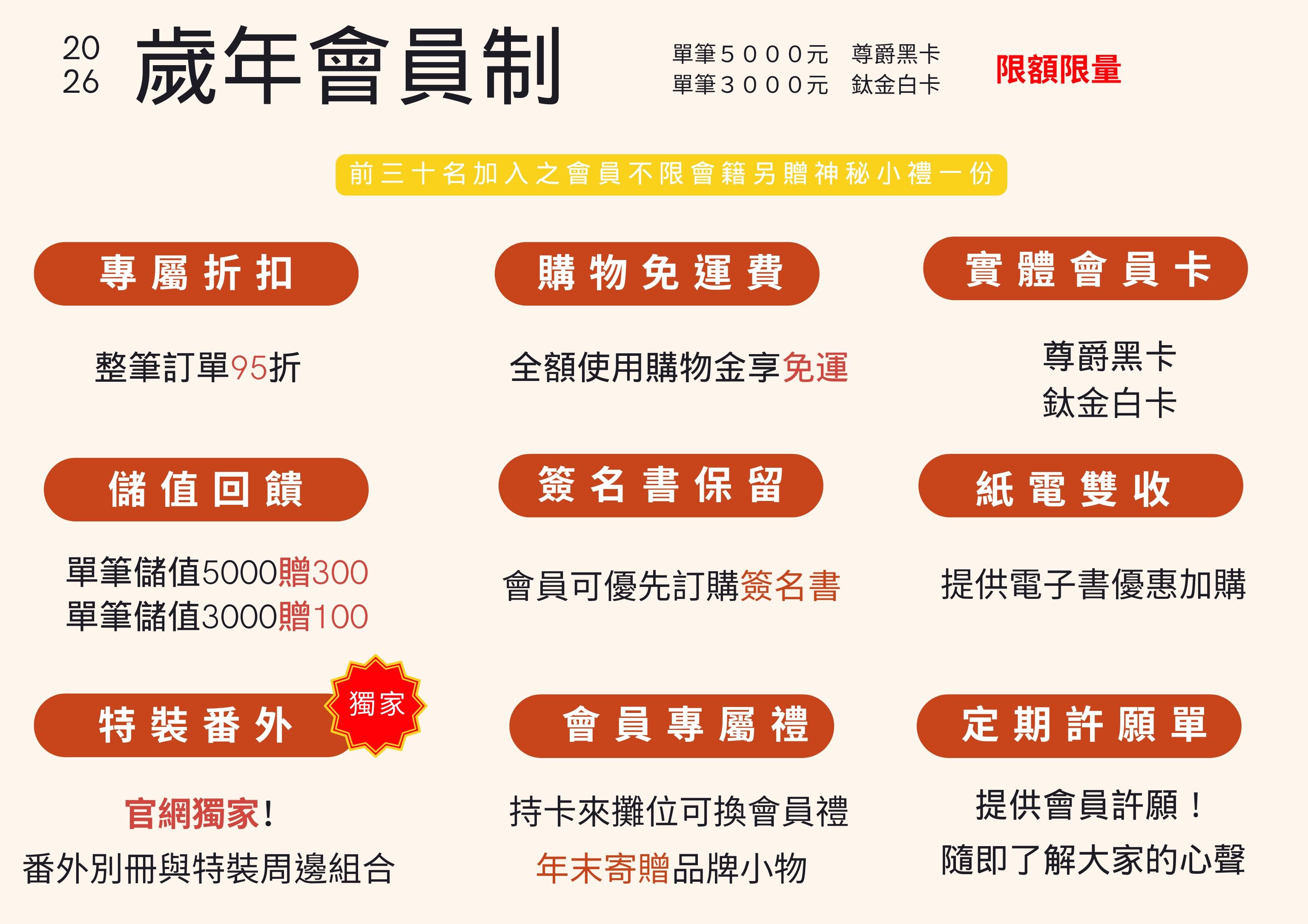 歲年儲值會員制說明