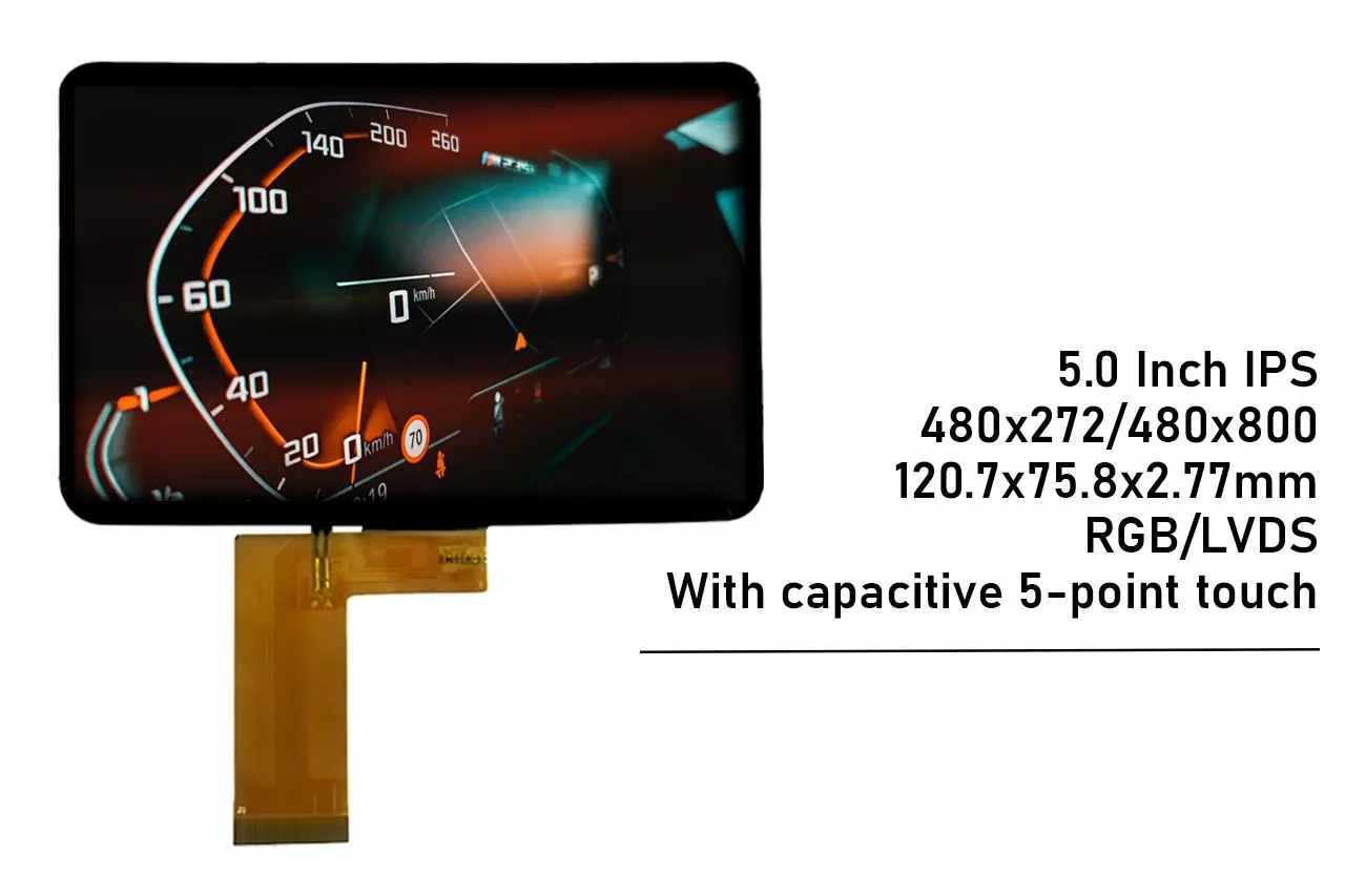 5.0 Inch IPS