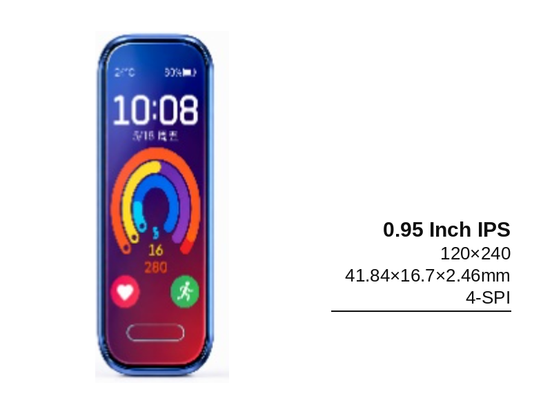 0.95 Inch IPS