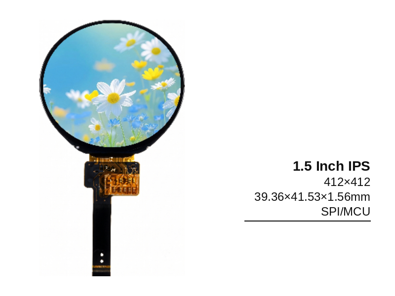 1.5 Inch IPS