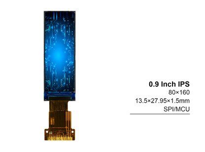0.9 Inch IPS