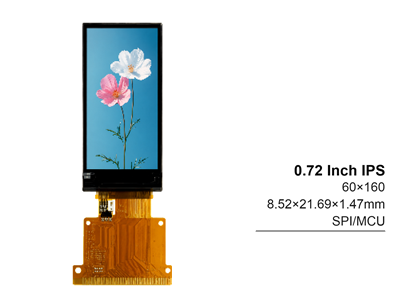 0.72 Inch IPS