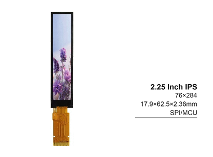2.25 Inch IPS