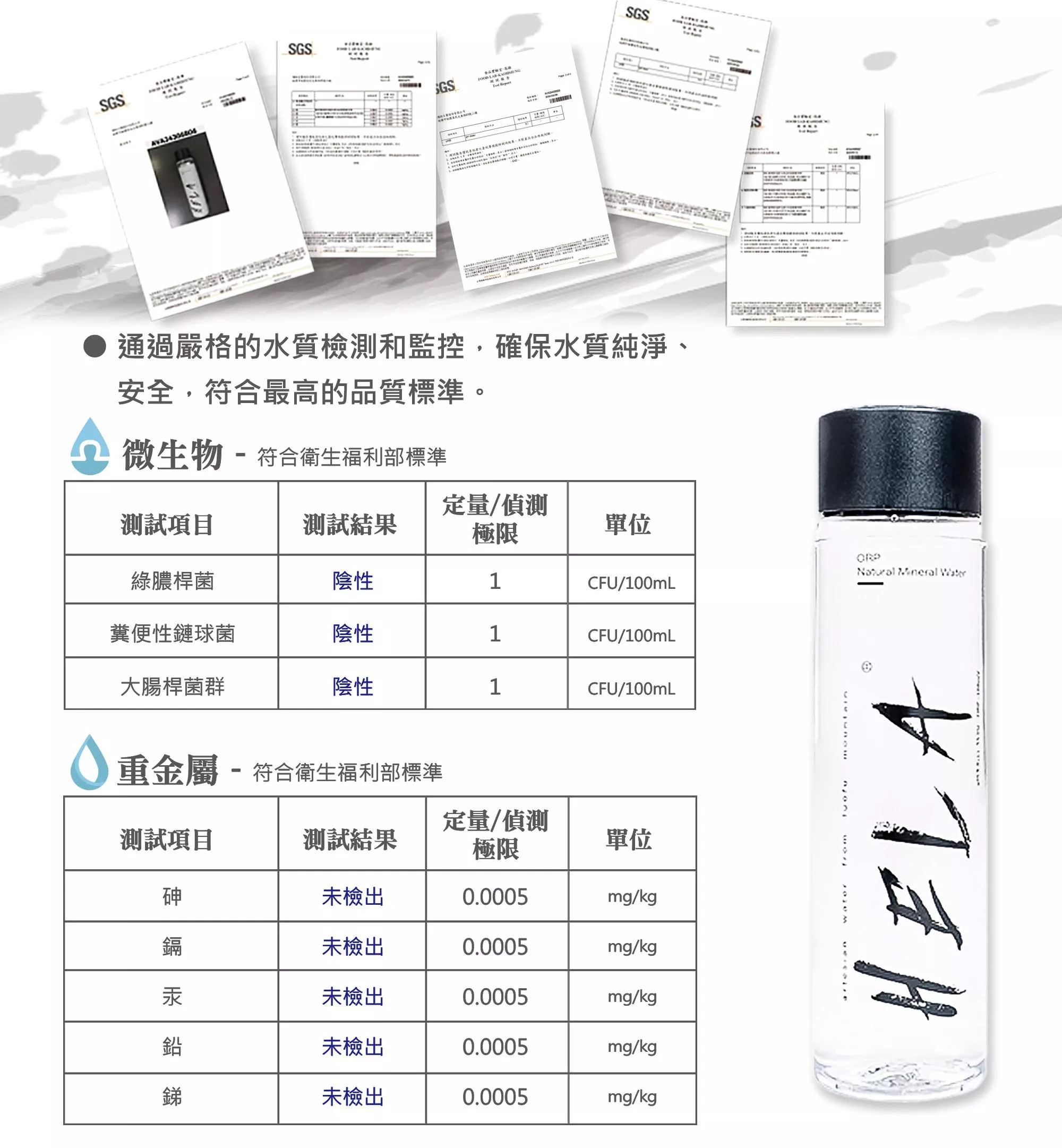 檢驗合格