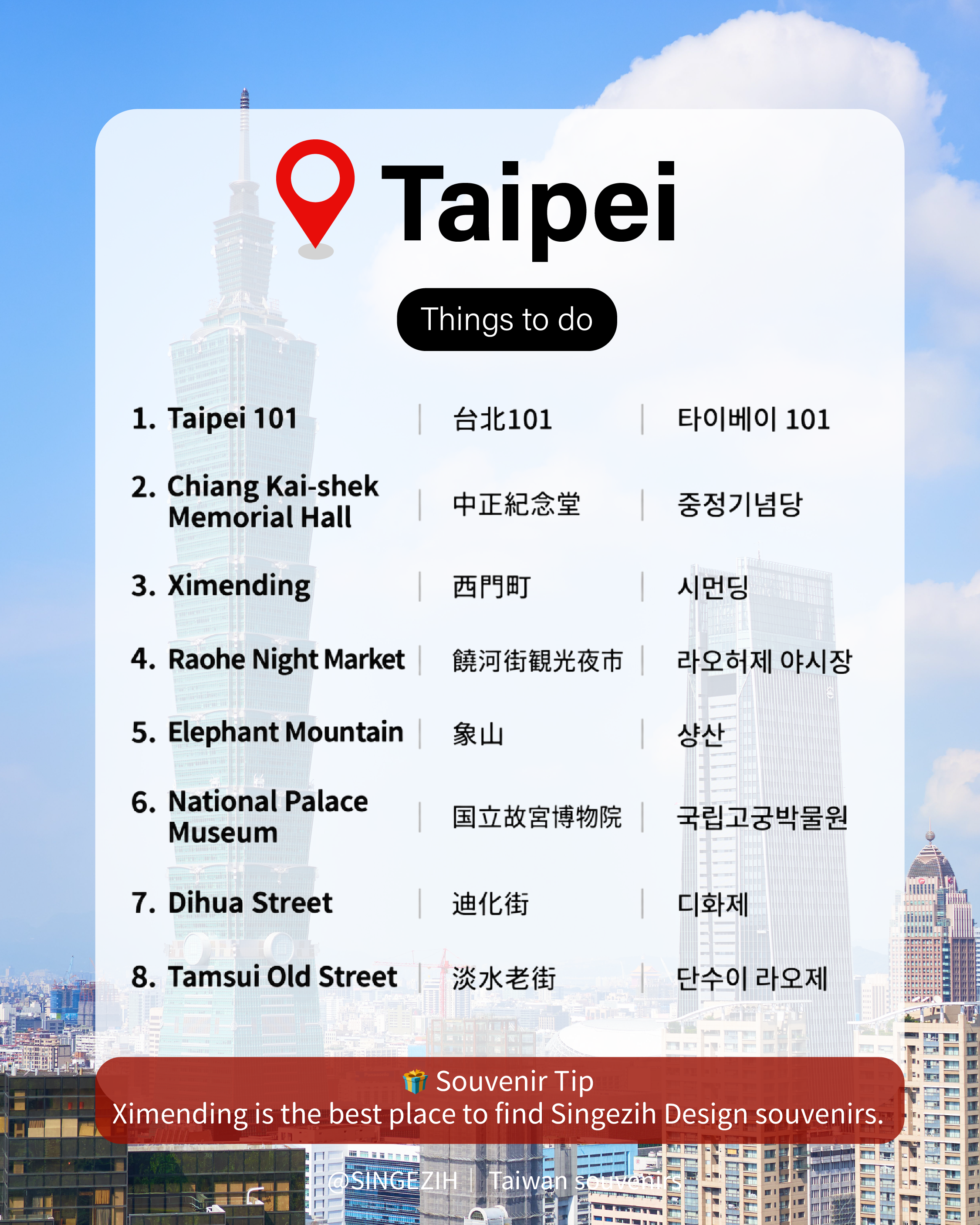 Best Things to Do in Taipei | Top Taipei Attractions Taipei travel guide featuring Taipei 101, Chiang Kai-shek Memorial Hall, Ximending, Raohe Night Market, Elephant Mountain, National Palace Museum, Dihua Street and Tamsui Old Street.