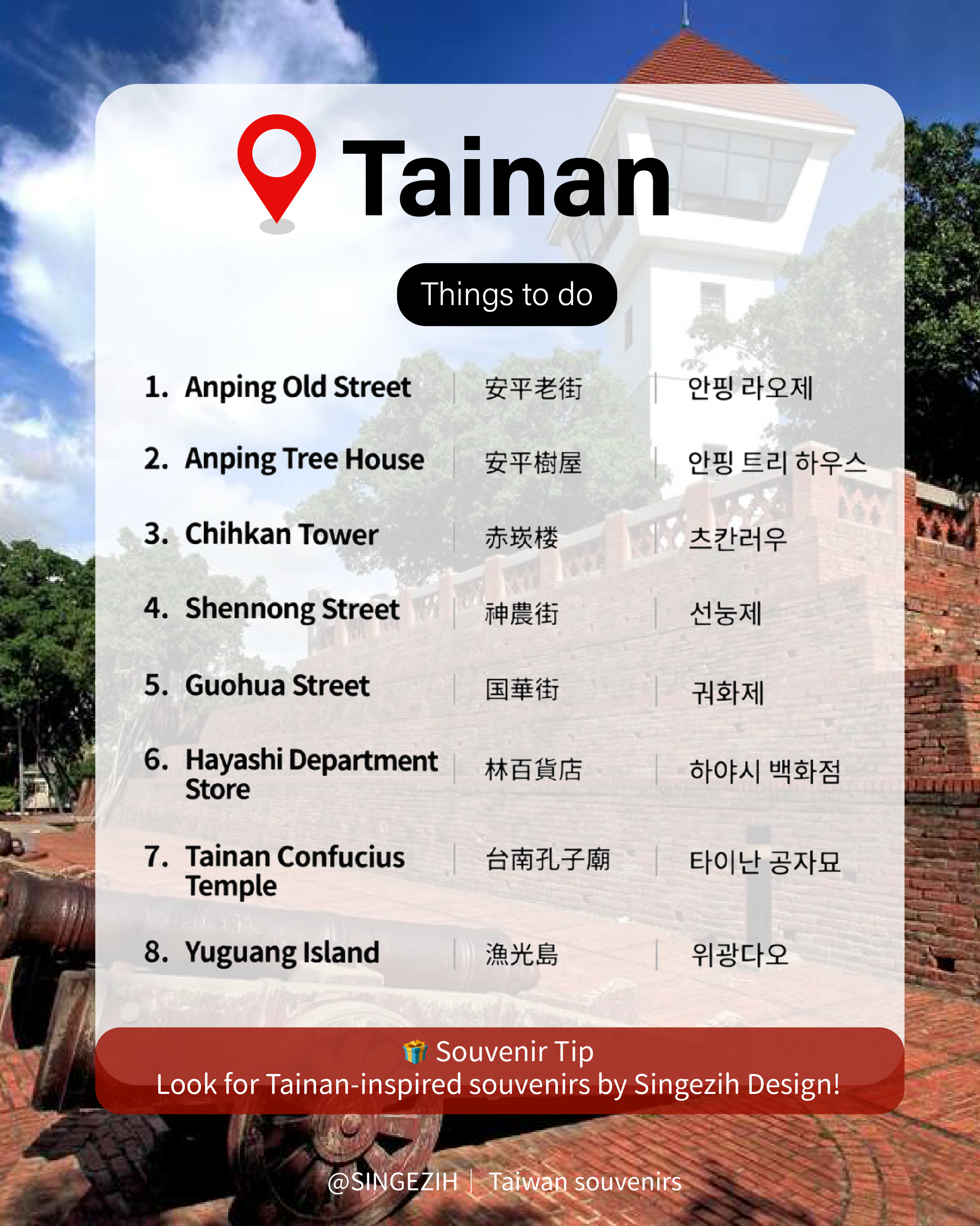 Best Things to Do in Tainan | Top Tainan Attractions Tainan travel guide featuring Anping Old Street, Anping Tree House, Chihkan Tower, Shennong Street, Guohua Street, Hayashi Department Store, Tainan Confucius Temple and Yuguang Island.