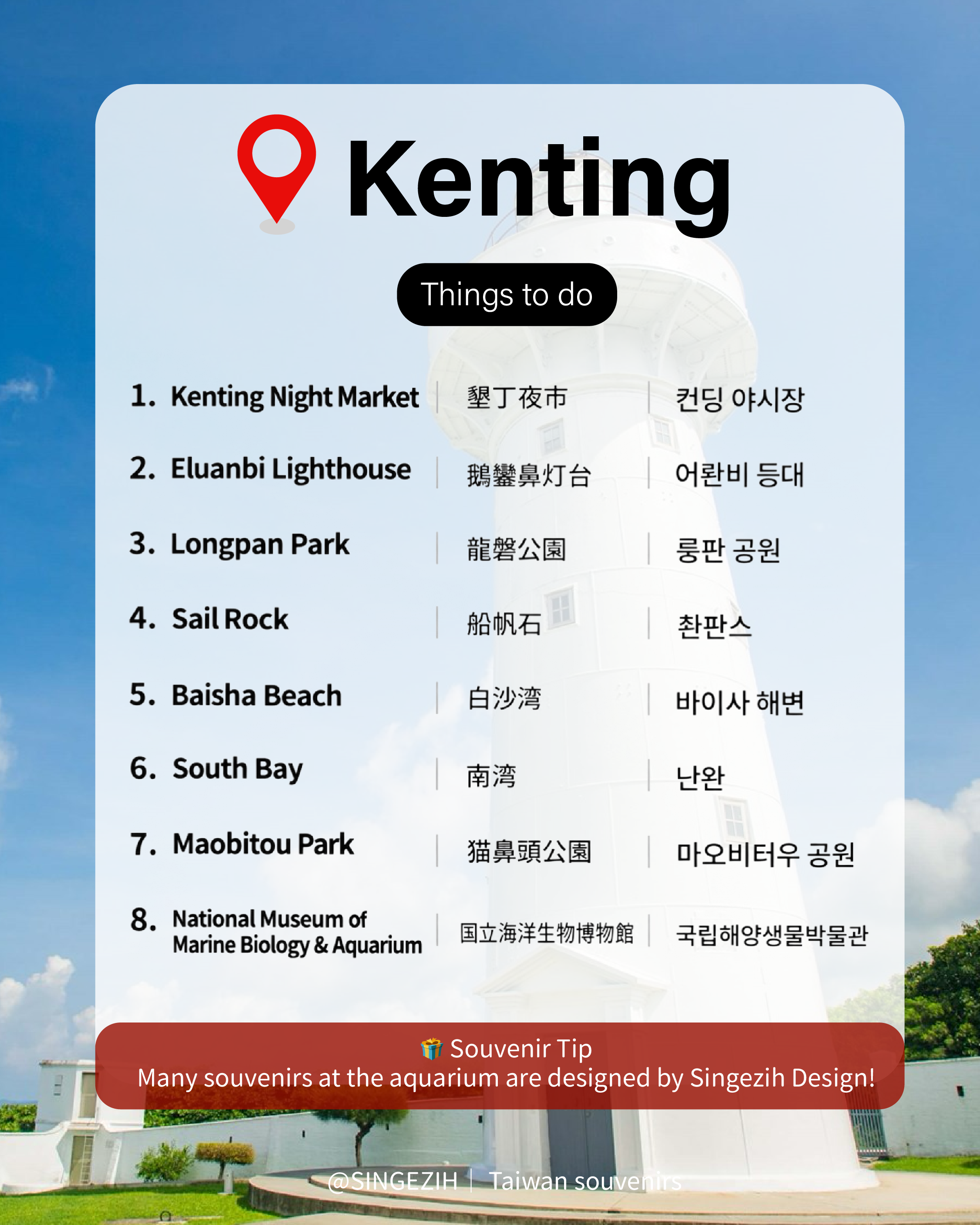 Best Things to Do in Kenting | Top Kenting Attractions Kenting travel guide featuring Kenting Night Market, Eluanbi Lighthouse, Longpan Park, Sail Rock, Baisha Beach, South Bay, Maobitou Park and the National Museum of Marine Biology and Aquarium.