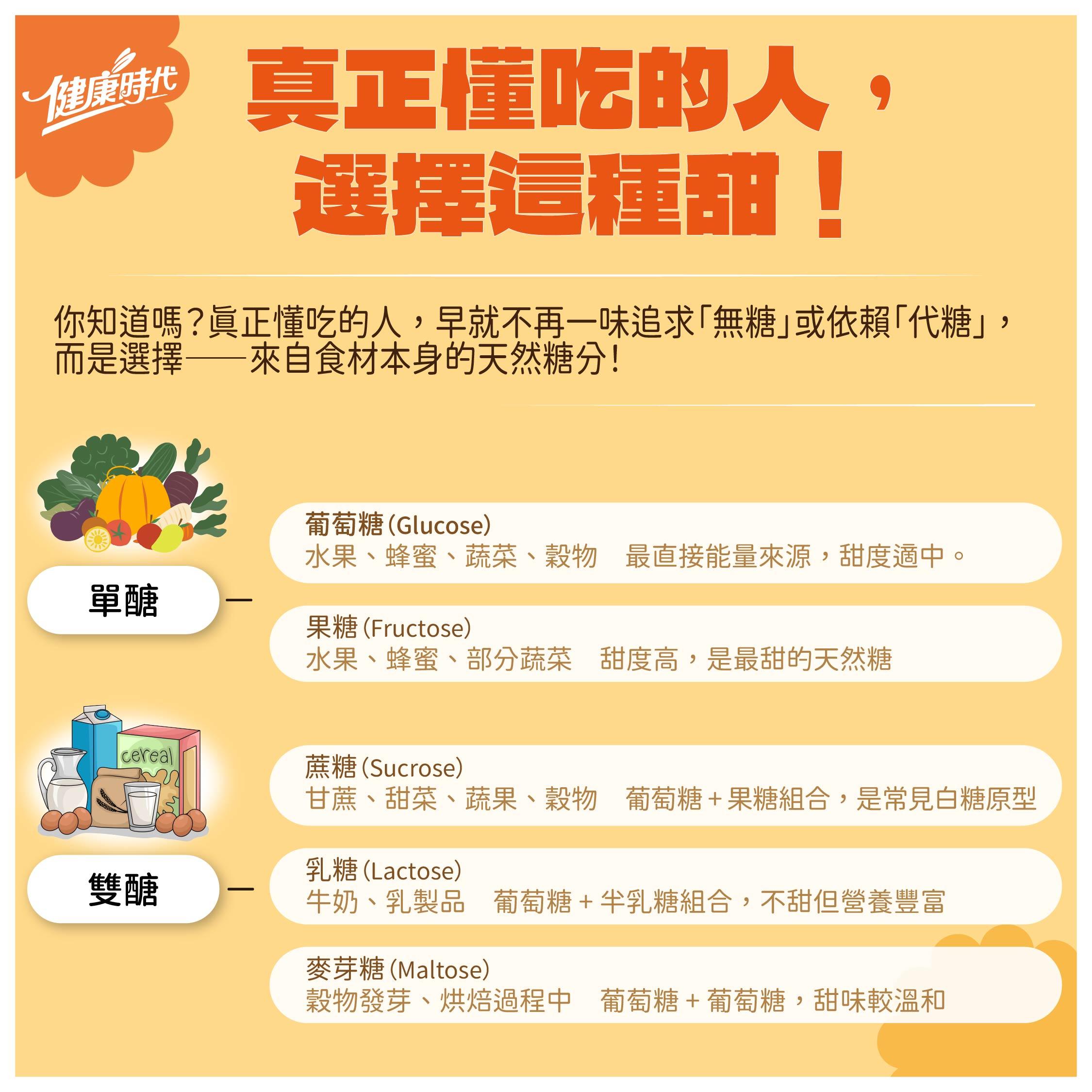 🍯【選擇甜，還是選對甜？】