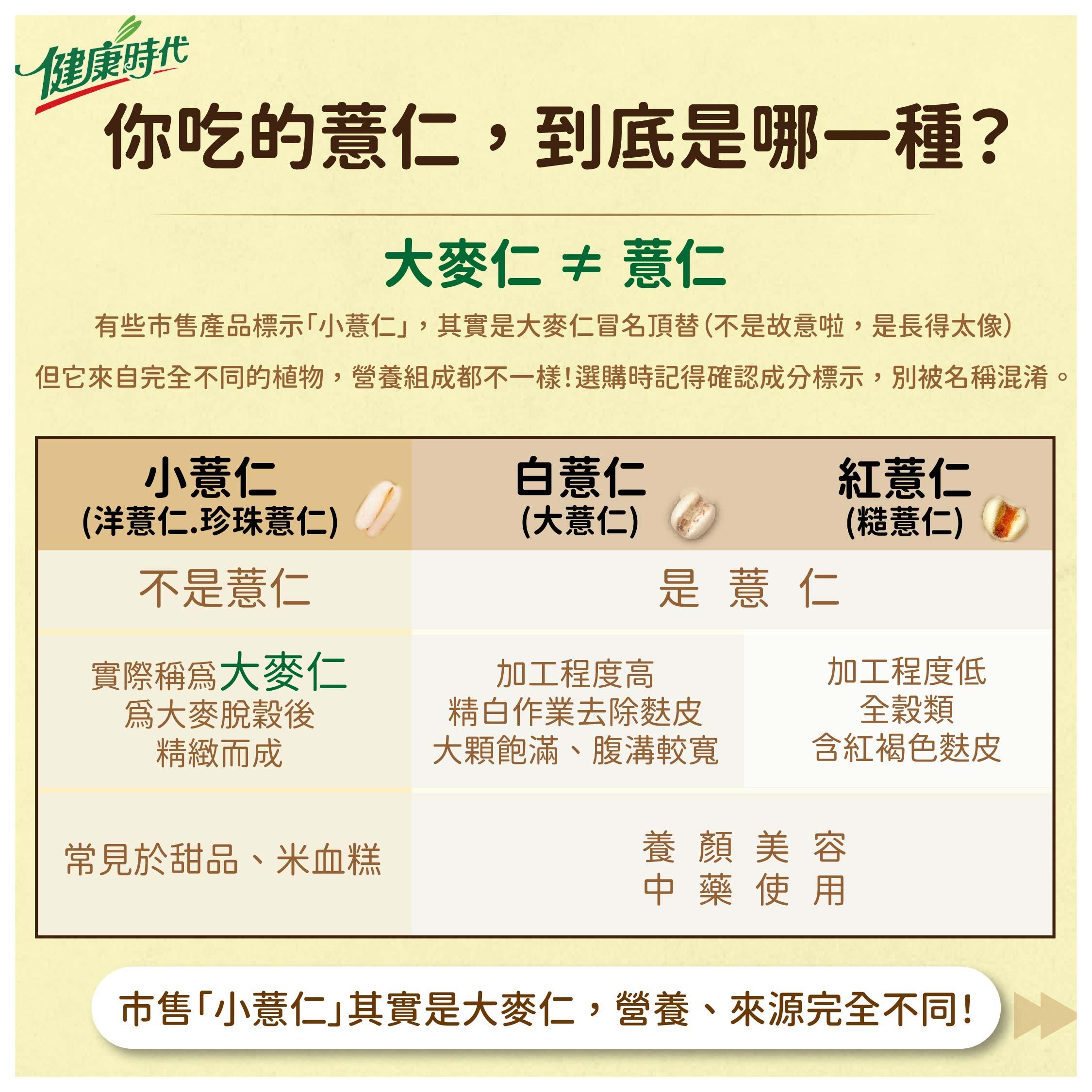 🌾【薏仁不是只有一種啦！】