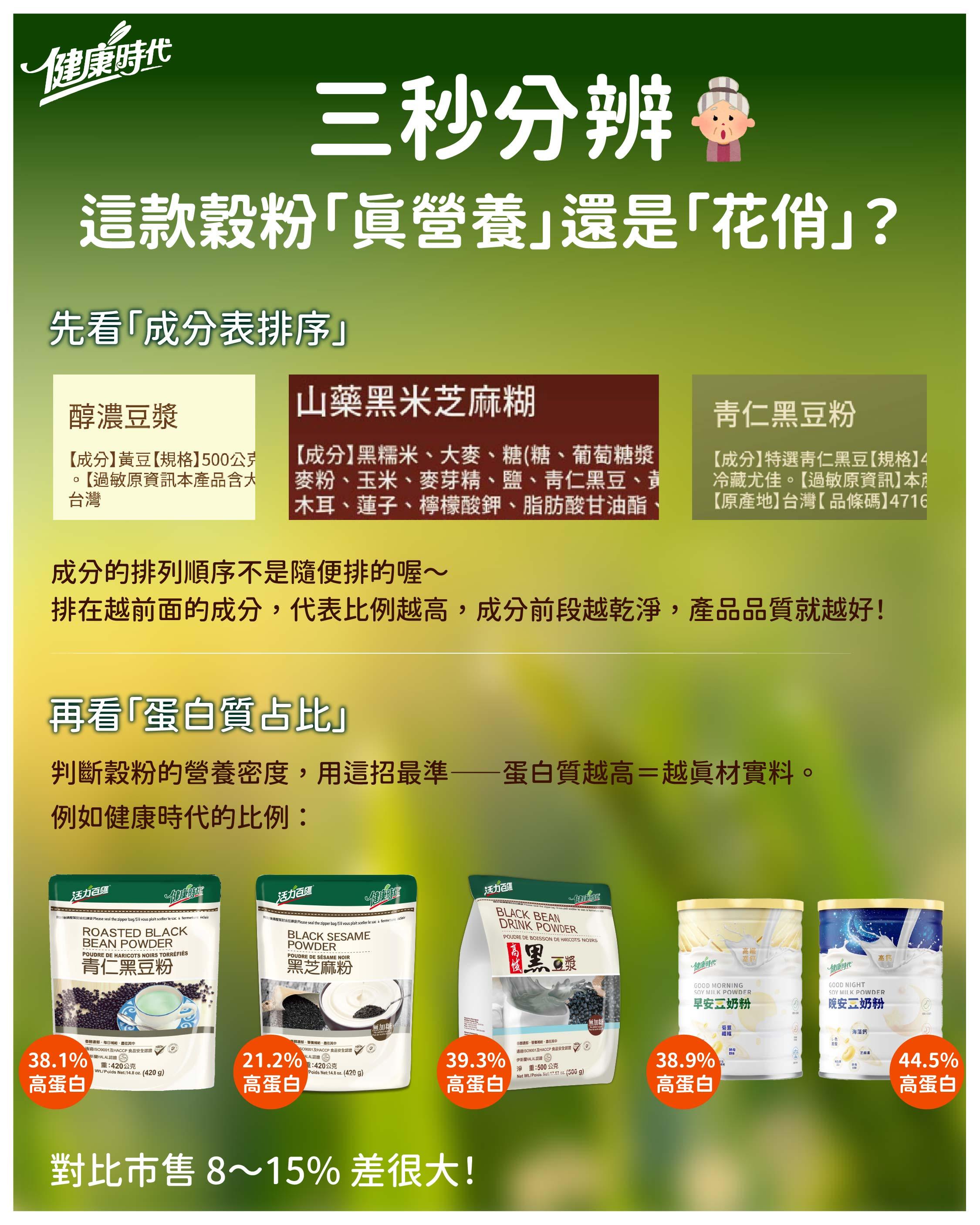 三秒分辨：這款穀粉「真營養」還是「花俏」？