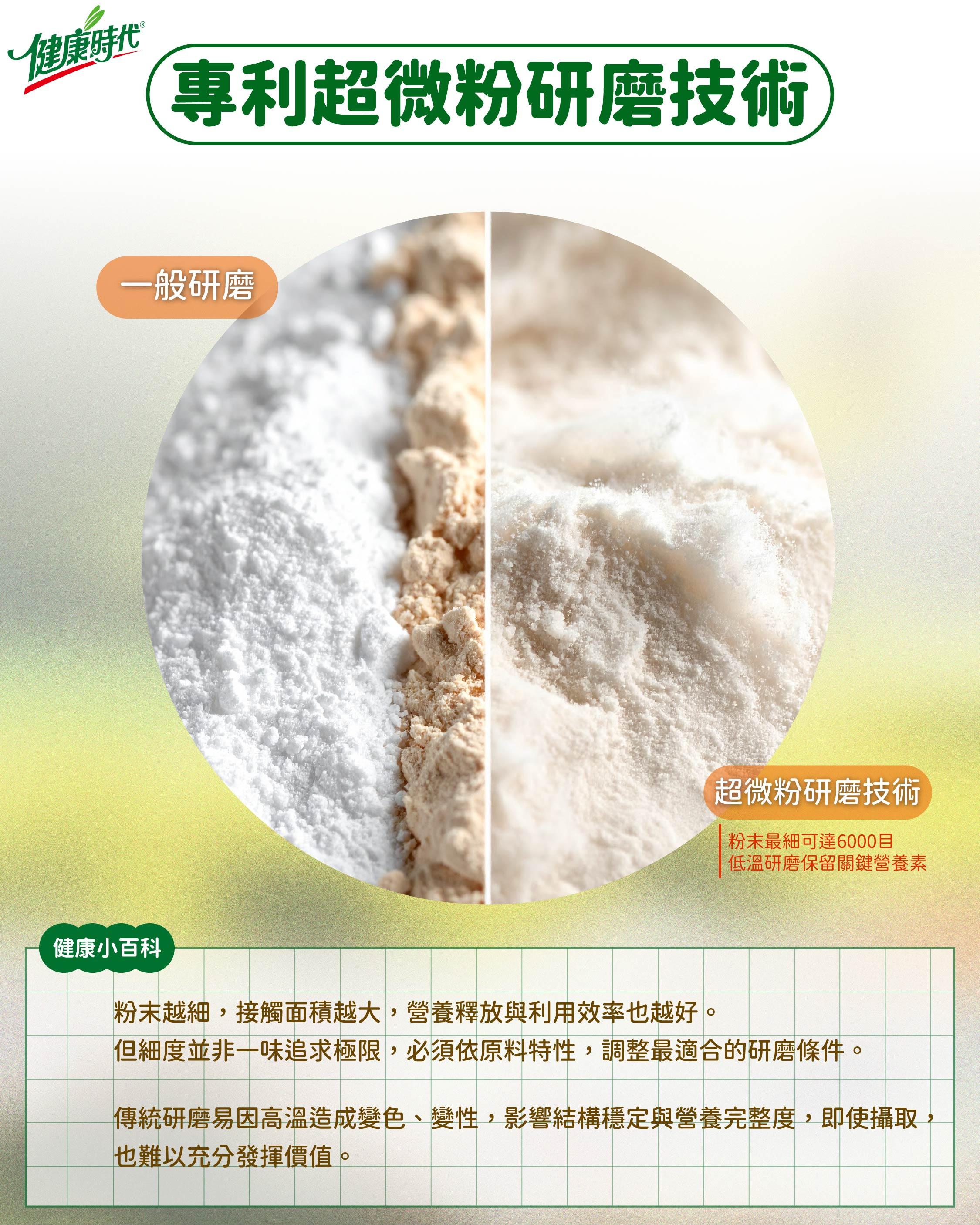 好的營養，如果不能被有效利用，就只是「路過」而已 🍃