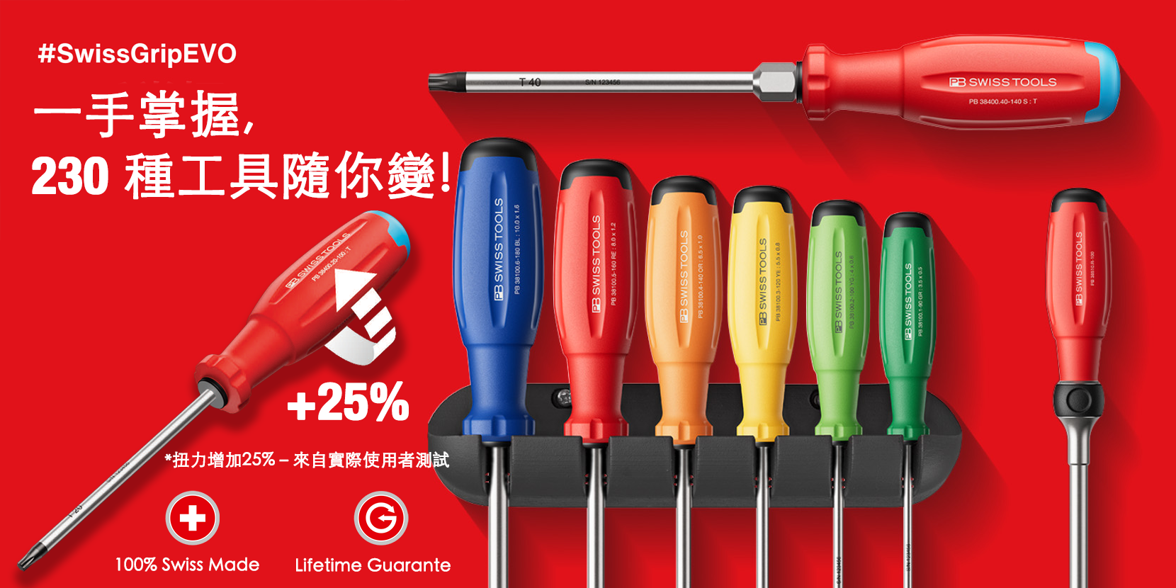 2026 最新產品 PB Swiss Tools SwissGrip Evo 