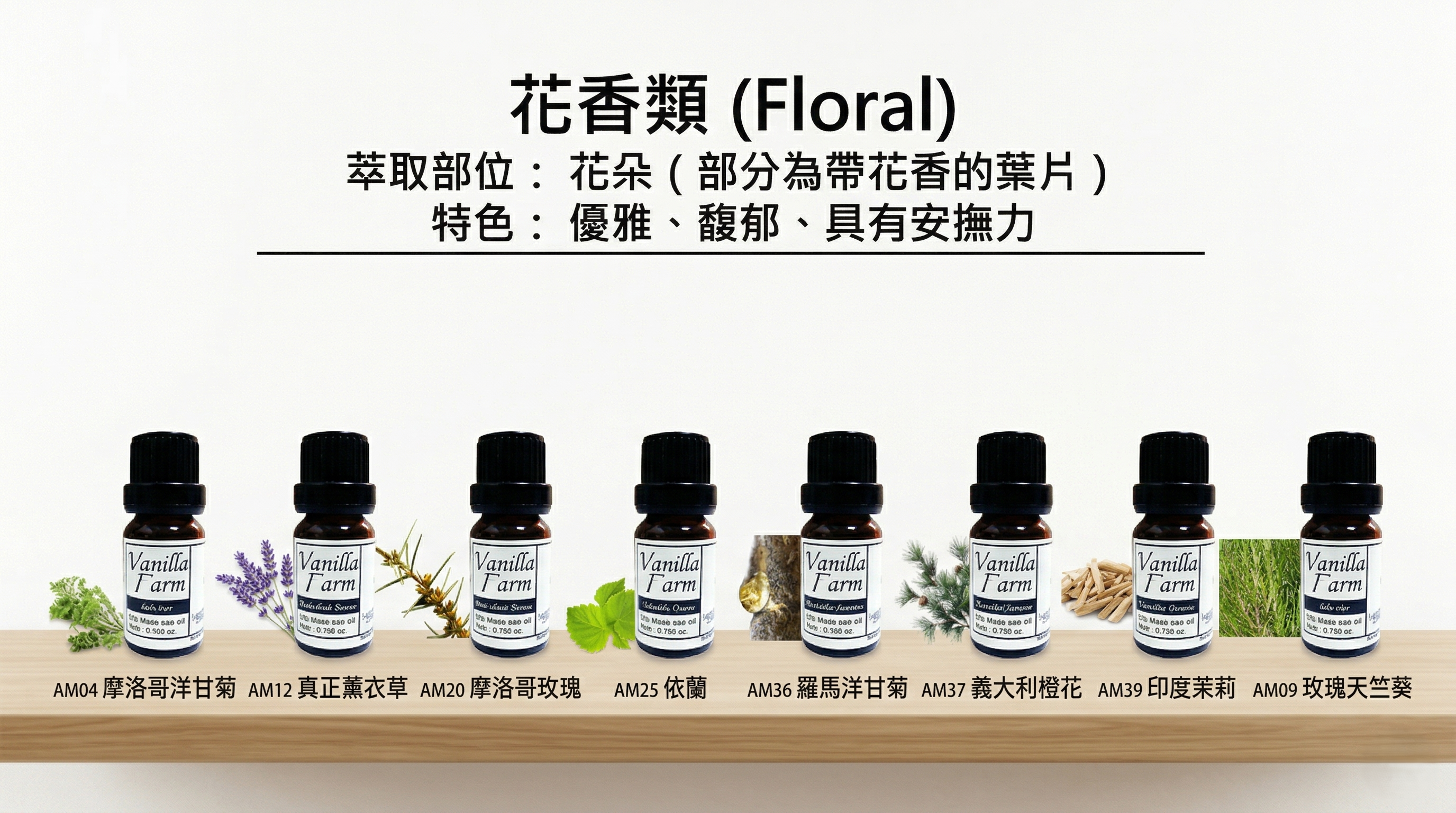 香草農場 精油批發 按摩油批發