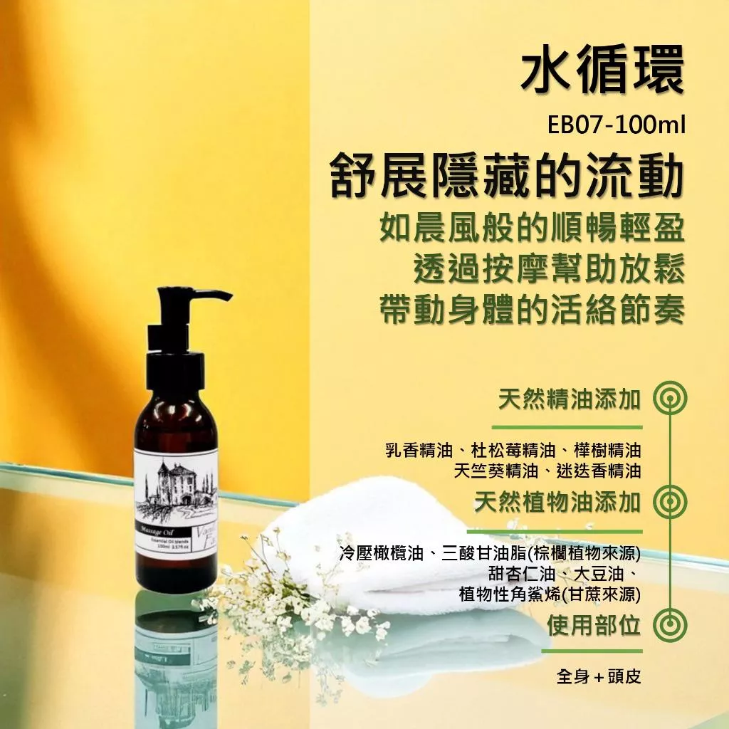 香草農場 更名【水循環】(原名:淋巴用) 紓壓放鬆系列 舒壓 按摩精油 輕質按摩油  買5再送1 EB07