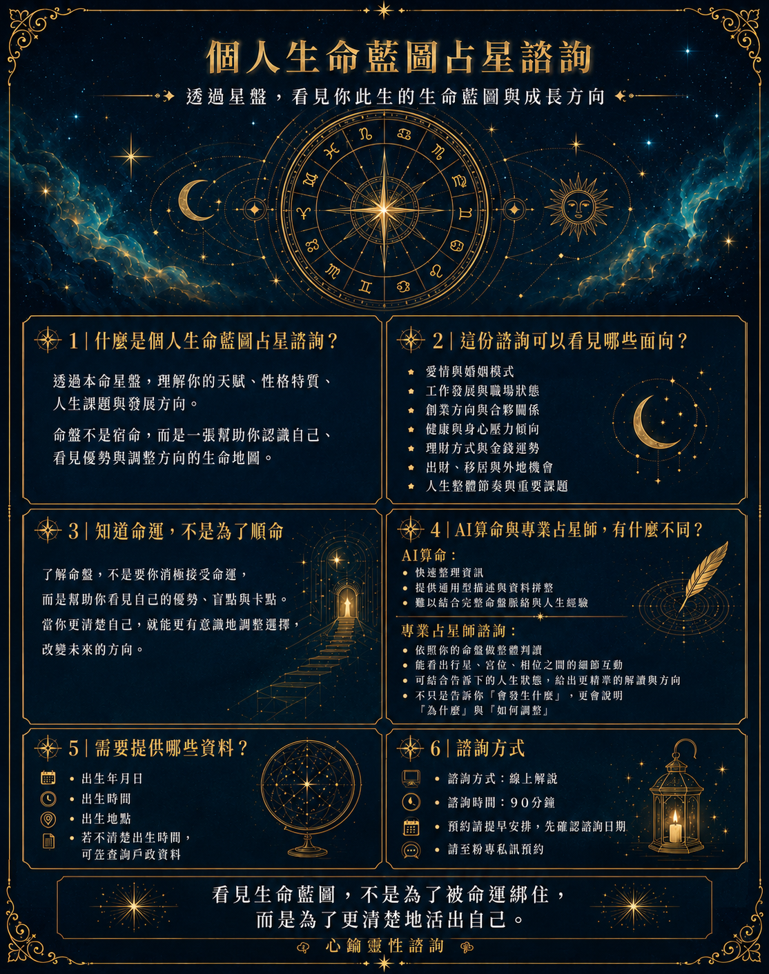 個人療程｜個人生命藍圖占星諮詢
