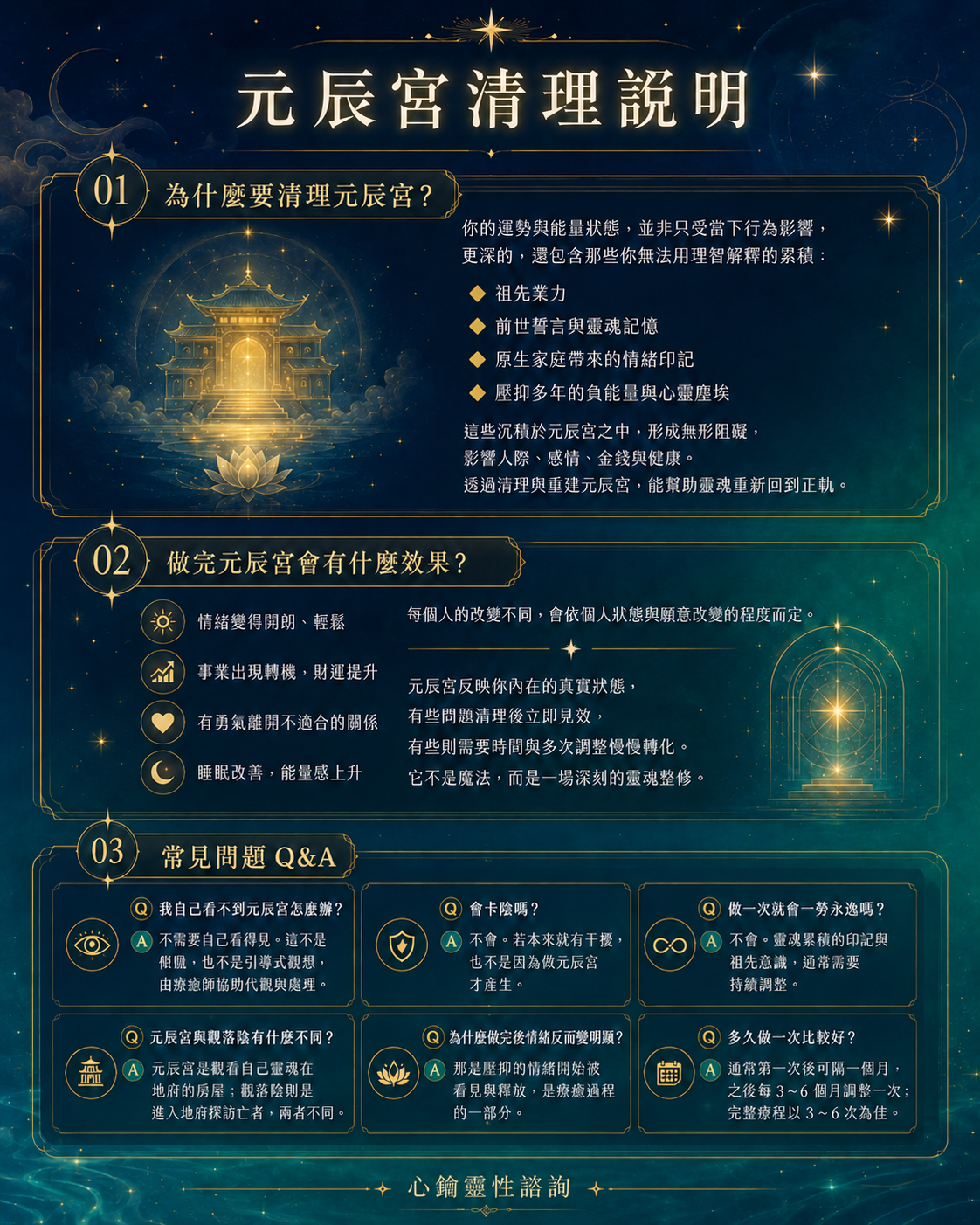 元辰宮｜對元辰宮療程疑問