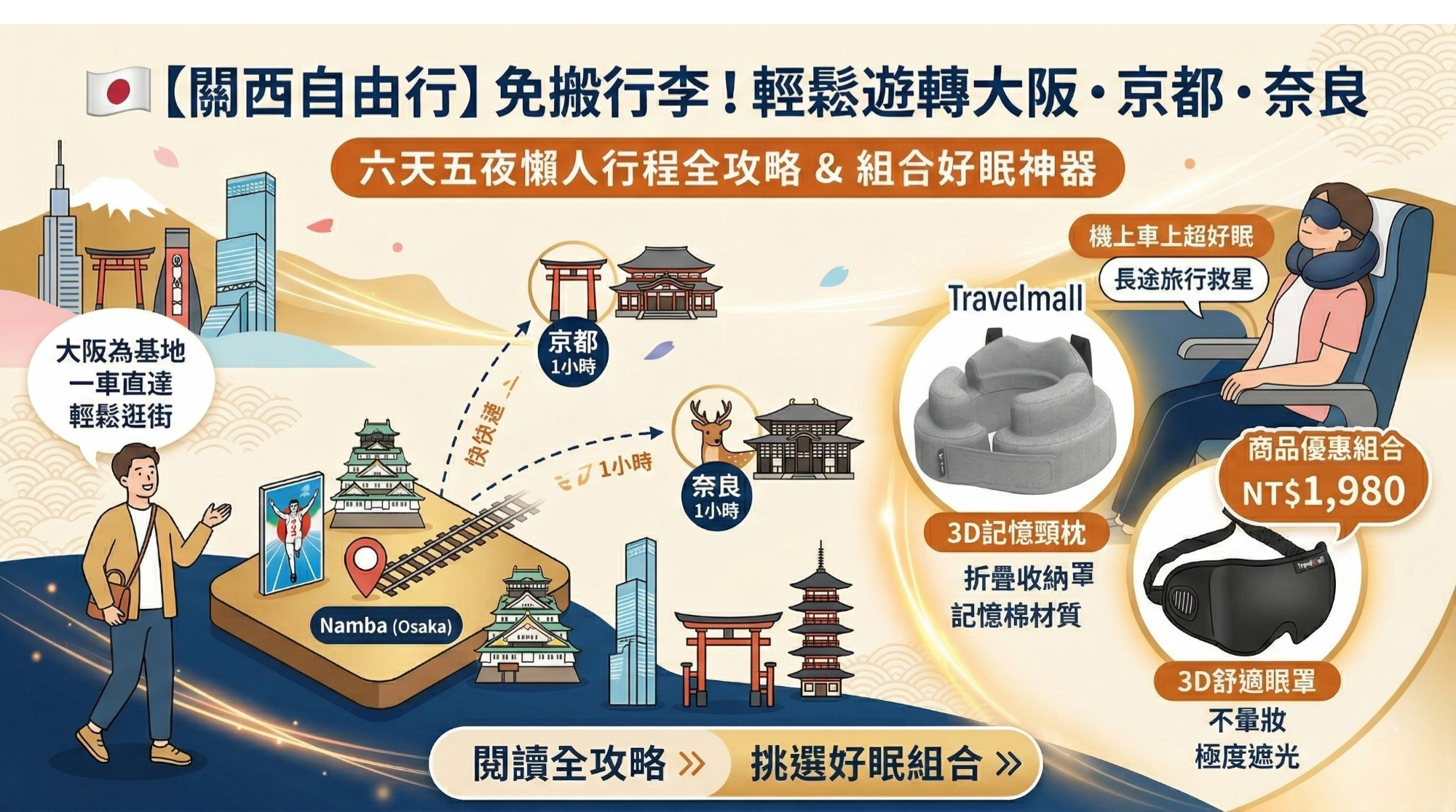 🎌【關西自由行】免換飯店！大阪、京都、奈良六天五夜懶人行程全攻略