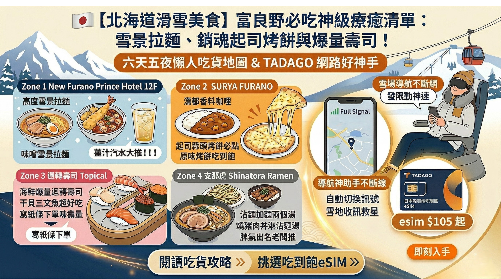 🏂【北海道滑雪美食】富良野必吃神級療癒清單：雪景午餐、起司咖哩與傳說中的沾麵！