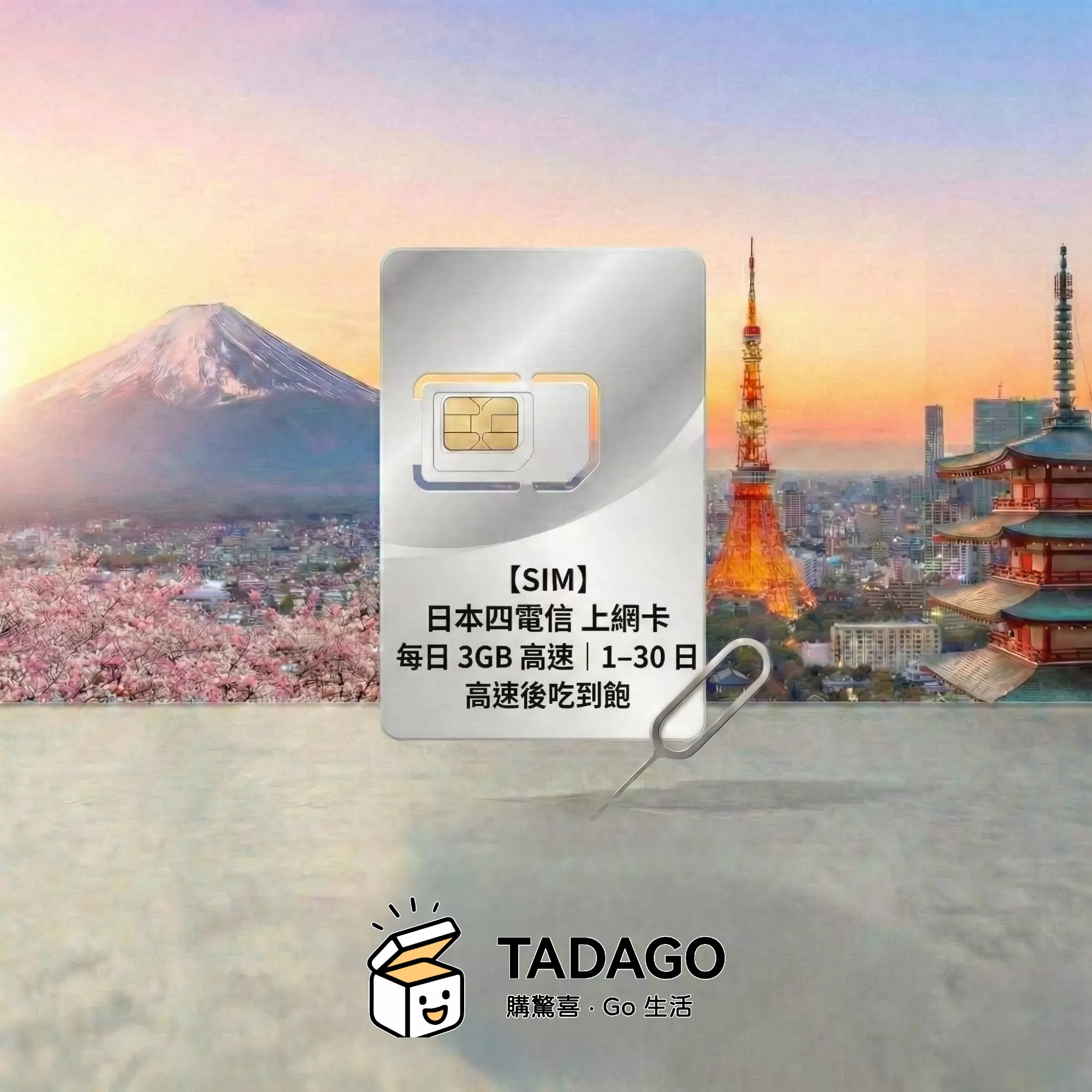 【SIM】日本四電信上網卡｜每日 3GB 高速｜1–30 日｜高速後吃到飽