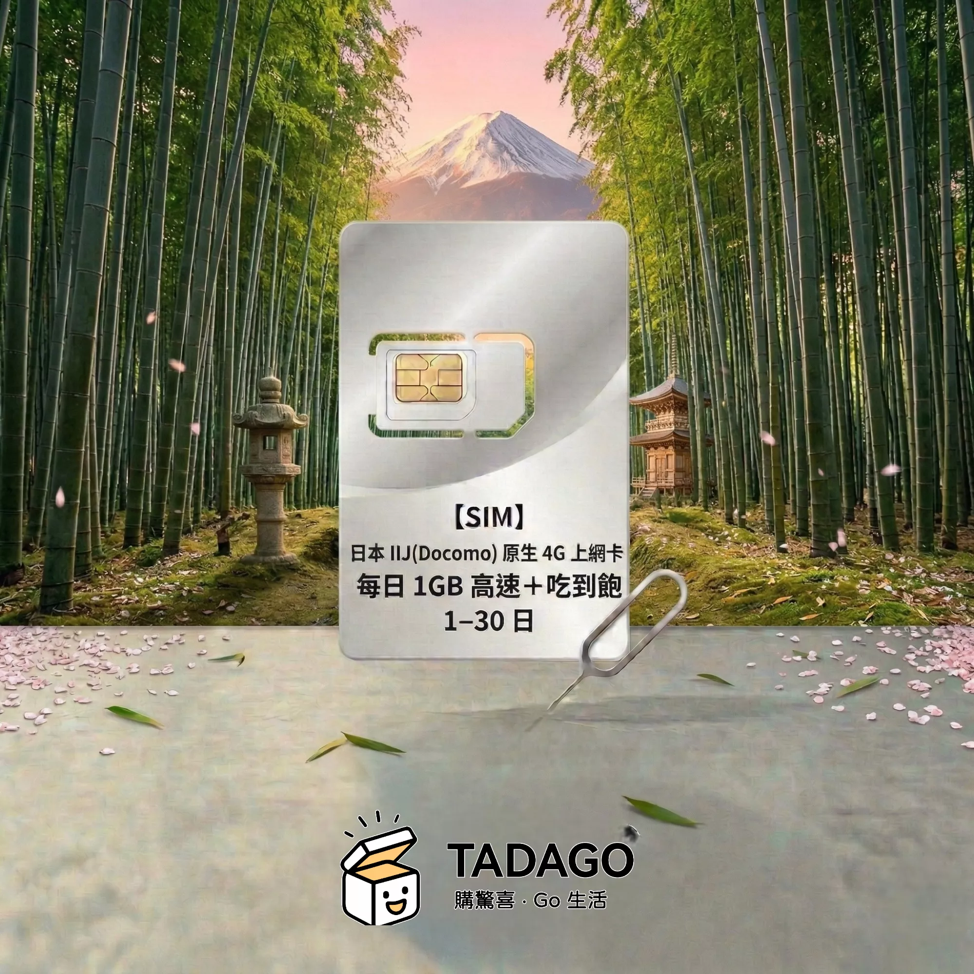 【SIM】日本 IIJ(Docomo) 原生 4G 上網卡｜每日 1GB 高速＋吃到飽｜1–30 日