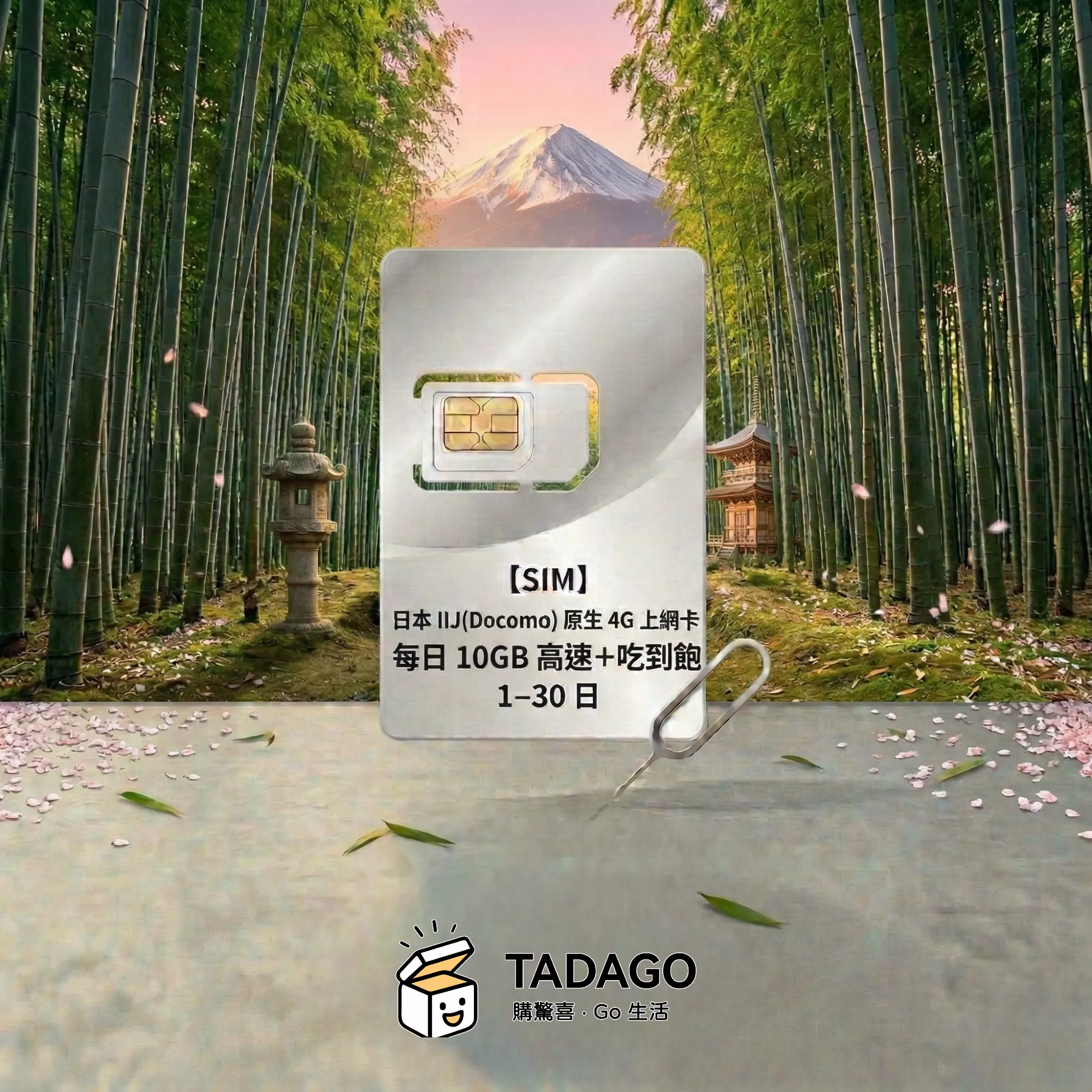 【SIM】日本 IIJ(Docomo) 原生 4G 上網卡｜每日 10GB 高速＋吃到飽｜1–30 日