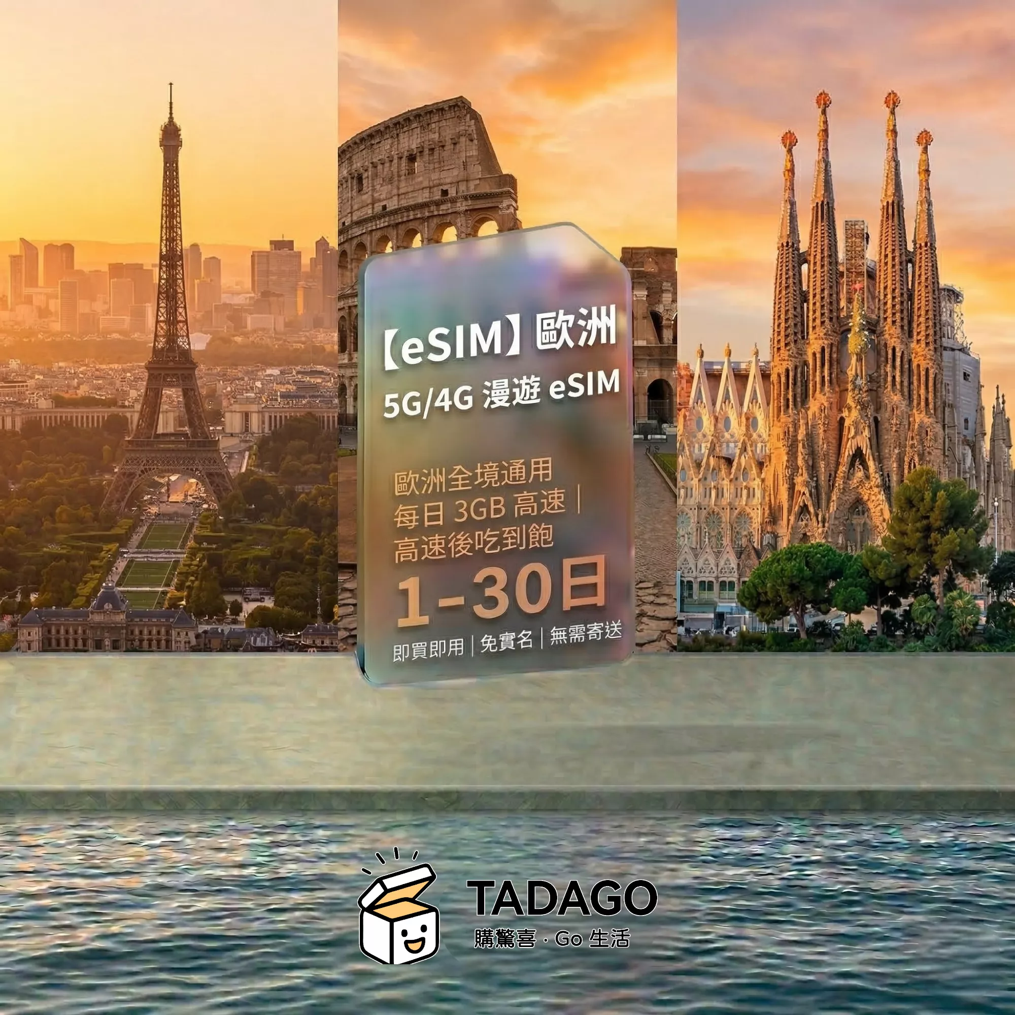 【eSIM】歐洲35國 5G/4G 漫遊 eSIM｜每日 3GB 高速｜1–30 日｜高速後吃到飽