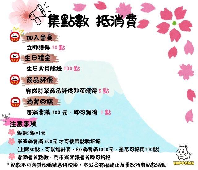 會員點數規則